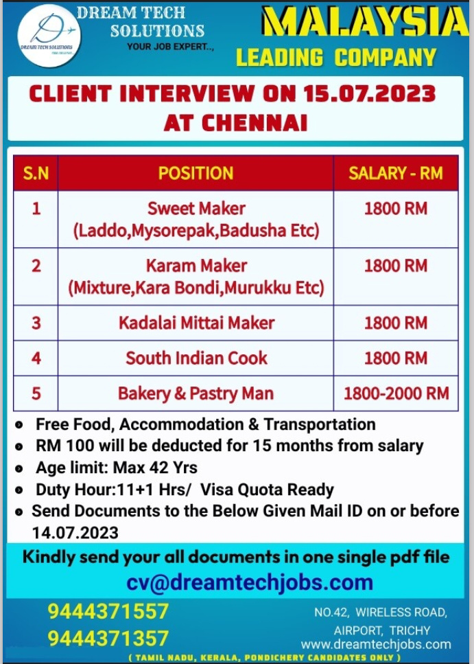 REQUIREMENT FOR LEADING COMPANY IN MALAYSIA