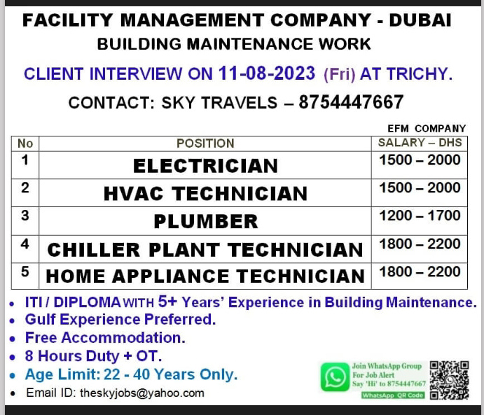 REQUIRED FOR A FACILITY MANAGEMENT COMPANY IN DUBAI