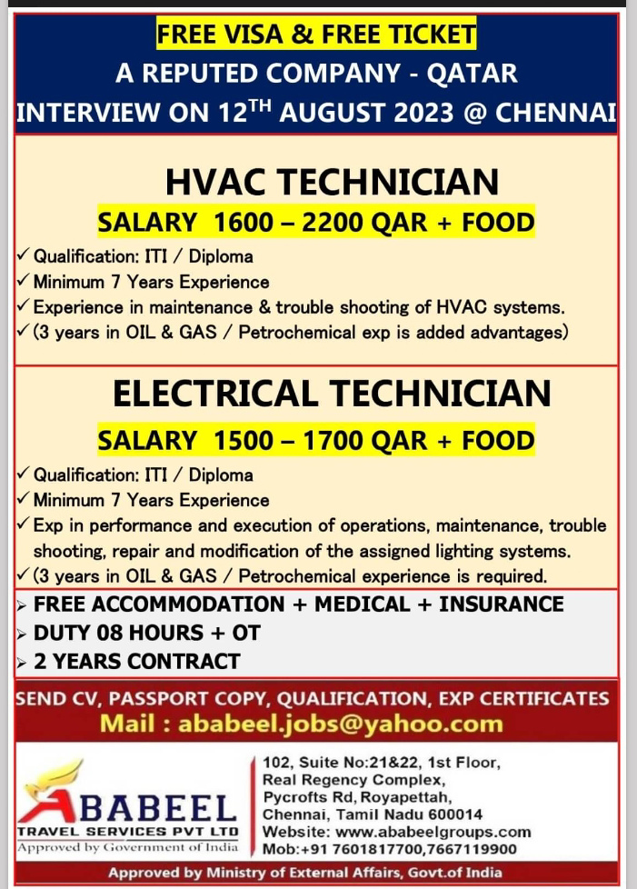 REQUIRED FOR A REPUTED COMPANY IN QATAR