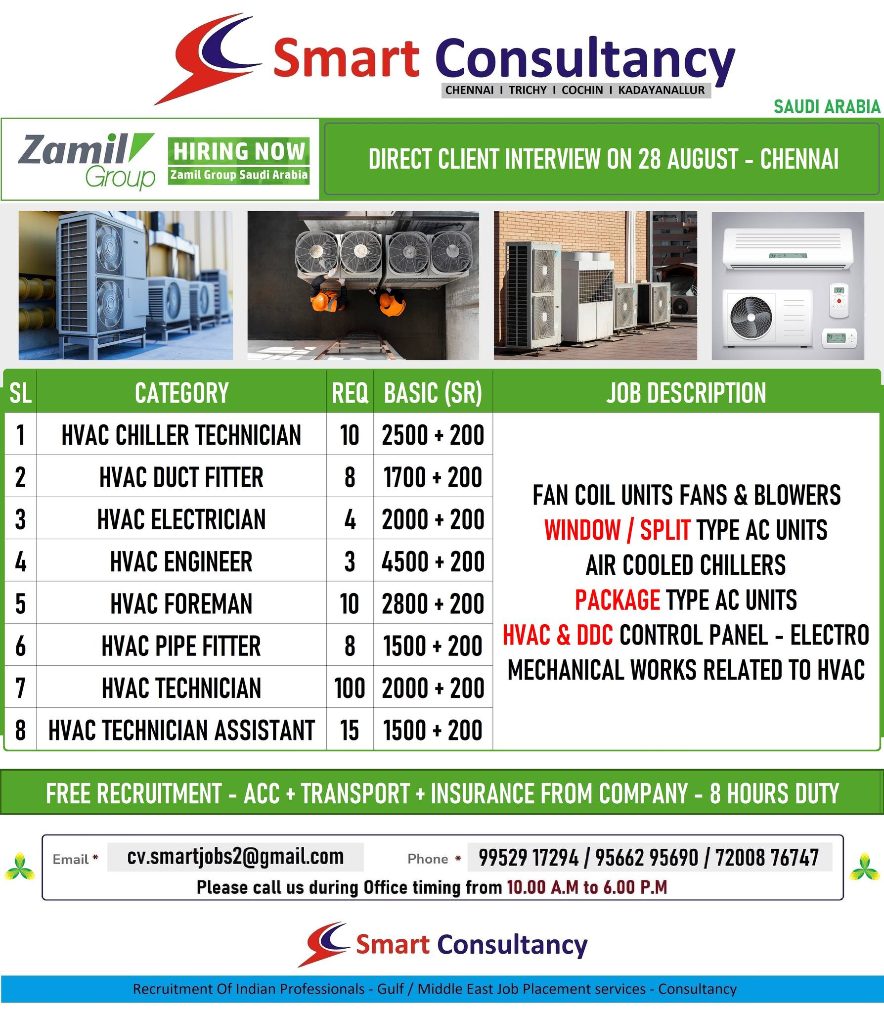 ZAMIL (SAUDI) – DIRECT CLIENT INTERVIEW ON 28 AUGUST – CHENNAI