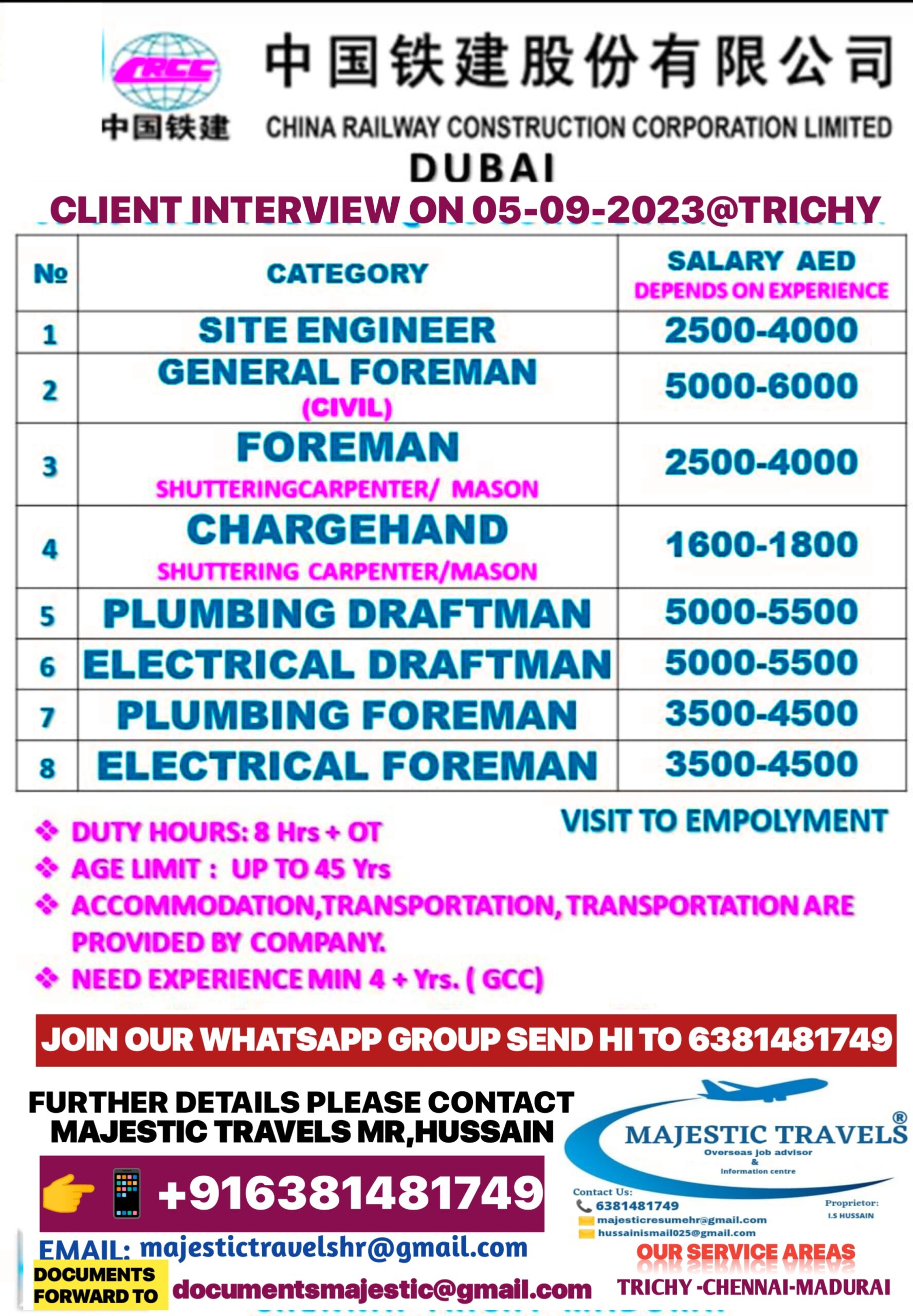 Job openings for DUBAICLIENT INTERVIEW ON 05-09-2023@TRICHY 
