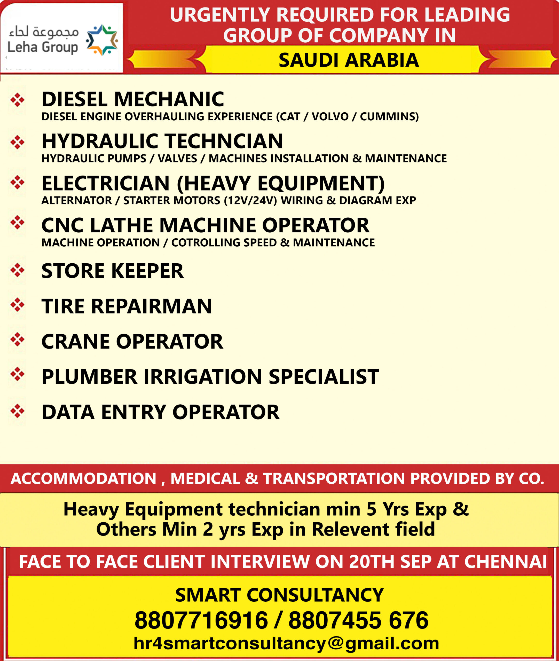 FACE TO FACE CLIENT INTERVIEW ON 20TH SEP AT CHENNAI