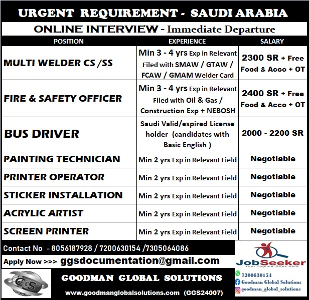 URGENT REQUIREMENT – SAUDI ARABIA| ONLINE INTERVIEW – Immediate Departure