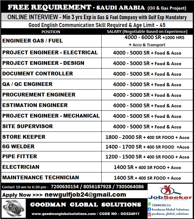 FREE REQUIREMENT – SAUDI ARABIA (Oil & Gas Project) | ONLINE INTERVIEW – Min 3 yrs Exp in Gas & Fuel Company with Gulf Exp Preferred