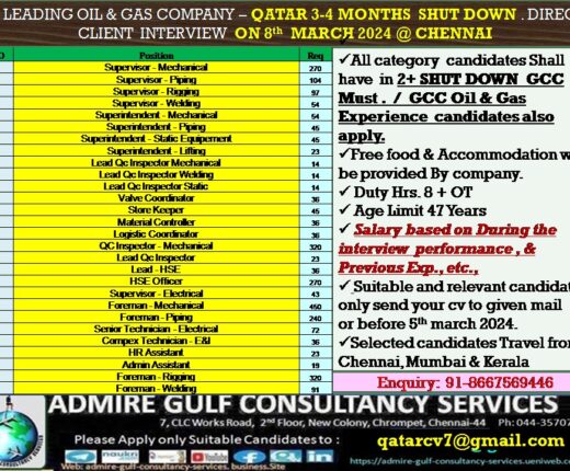 REQUIREMENT FOR LEADING COMPANY IN QATAR