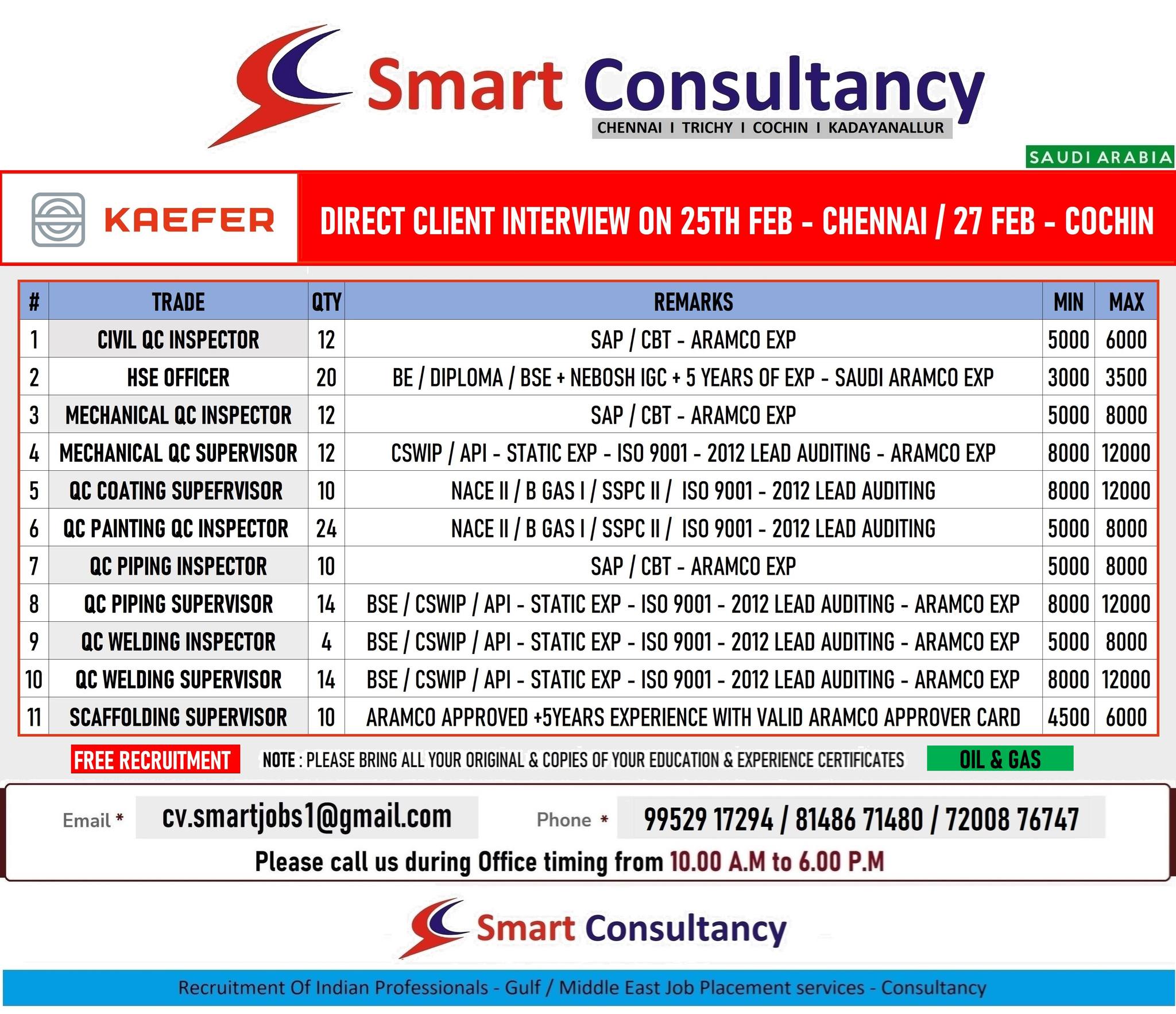 WANTED FOR A LEADING OIL & GAS COMPANY – SAUDI / DIRECT CLIENT INTERVIEW ON 25TH FEB – CHENNAI / 27 FEB – COCHIN