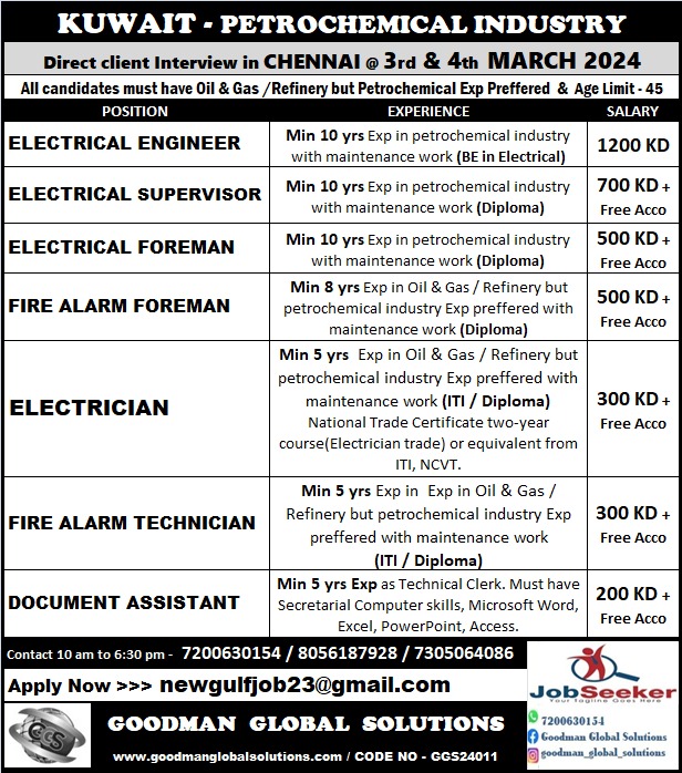 KUWAIT – PETROCHEMICAL INDUSTRY |Direct client Interview in CHENNAI @ 3rd & 4th MARCH 2024
