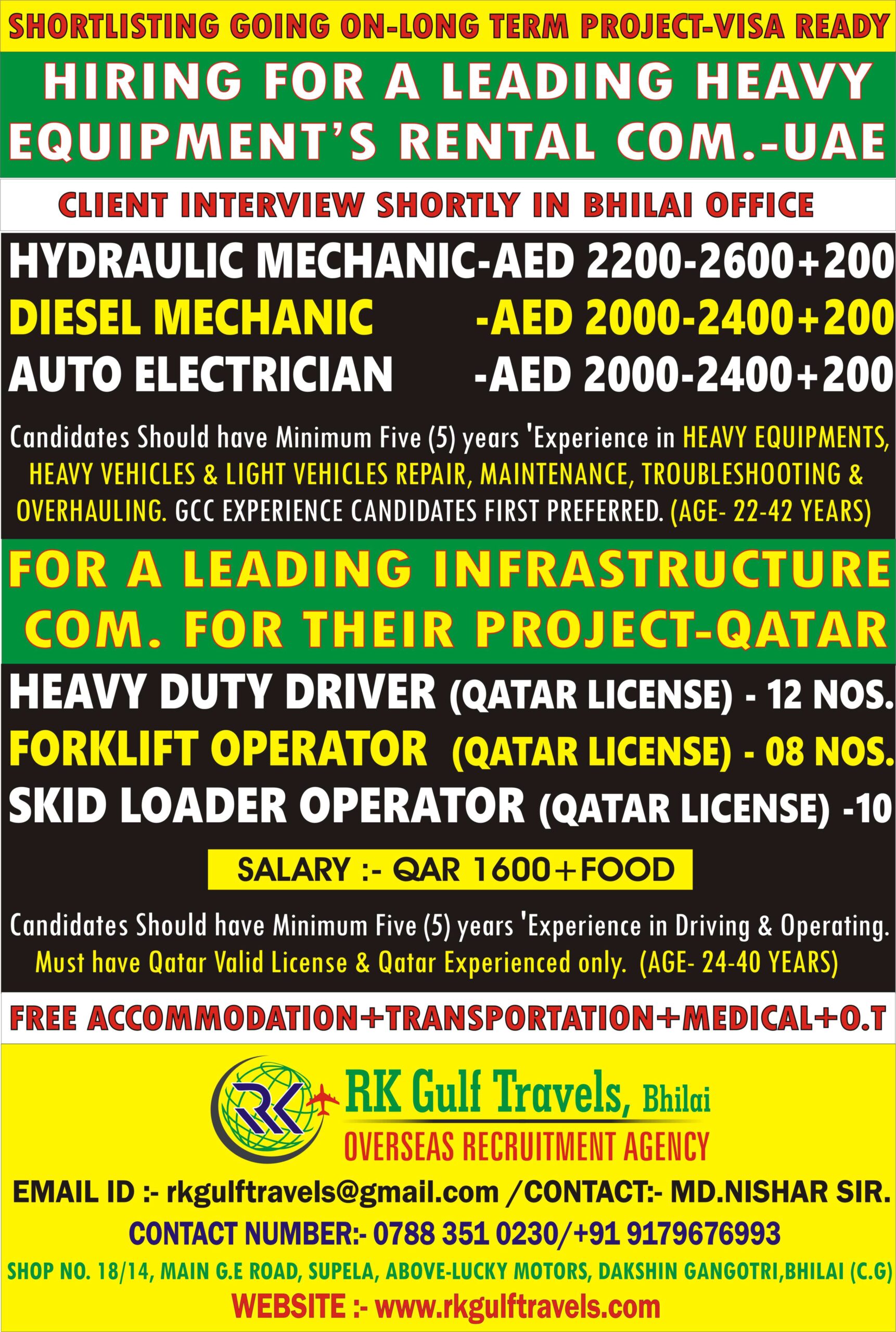 HIRING FOR A LEADING COMPANY-UAE/QATAR