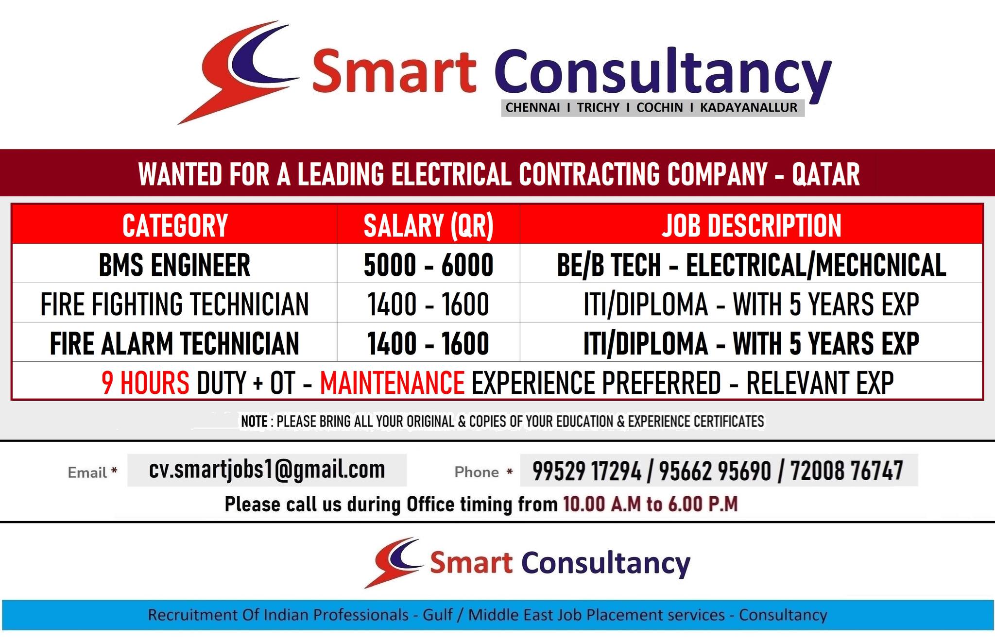 WANTED FOR A LEADING ELECTRICAL CONTRACTING COMPANY – QATAR