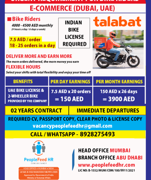Urgent Requirement For E-Commerce Company In Dubai, UAE :-: BIKE DELIVERY DRIVER (INDIAN LICENSE MANDATORY)