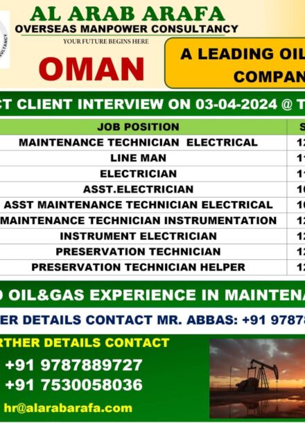 REQUIREMENT FOR LEADING OIL&GAS COMPANY IN OMAN