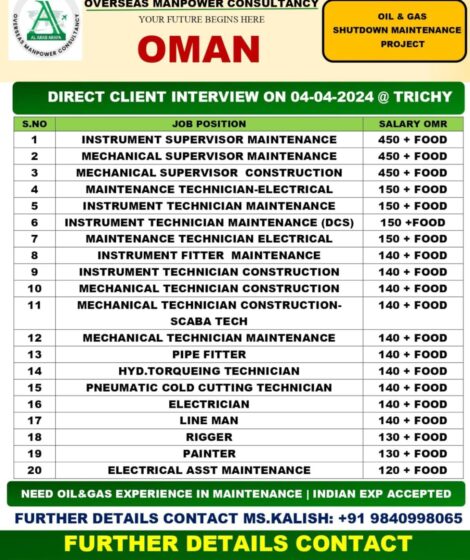 REQUIREMENT FOR OMAN