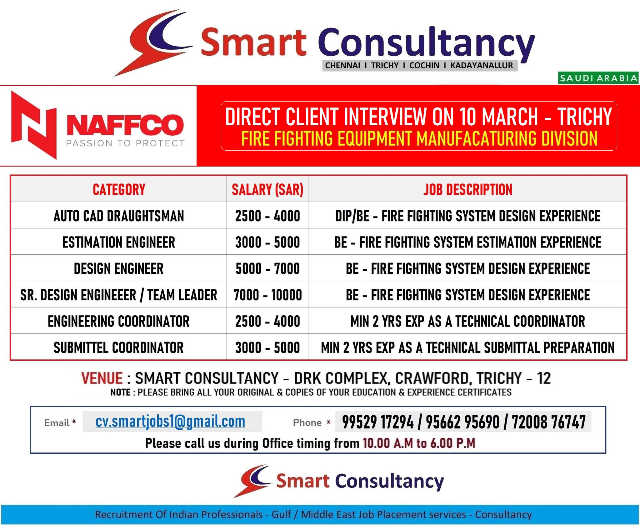 WANTED FOR A LEADING FIRE EQUIPMENT MANUFACTURING COMPANY – SAUDI / DIRECT CLIENT INTERVIEW ON 10 MARCH – TRICHY