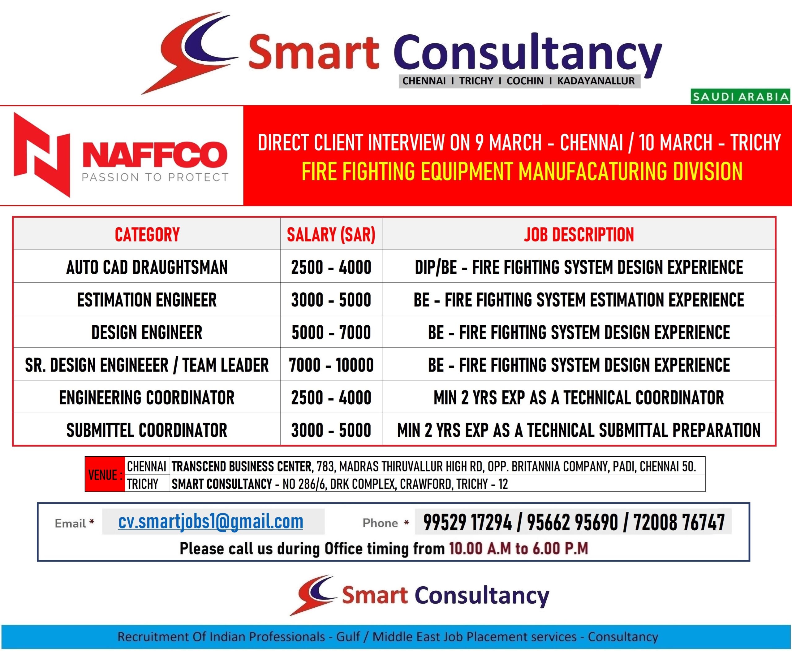 WANTED FOR A LEADING FIRE EQUIPMENT MANUFACTURING COMPANY – SAUDI / DIRECT CLIENT INTERVIEW ON 9 MARCH – CHENNAI / 10 MARCH – TRICHY