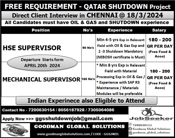 FREE REQUIREMENT – QATAR SHUTDOWN Project  | Direct Client Interview in CHENNAI @ 18/3/2024
