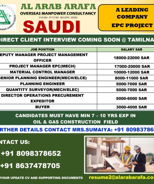 DIRECT CLIENT INTERVIEW IN CHENNAI @09.03.2024 SHORTLISTED CANDIDATES ONLY