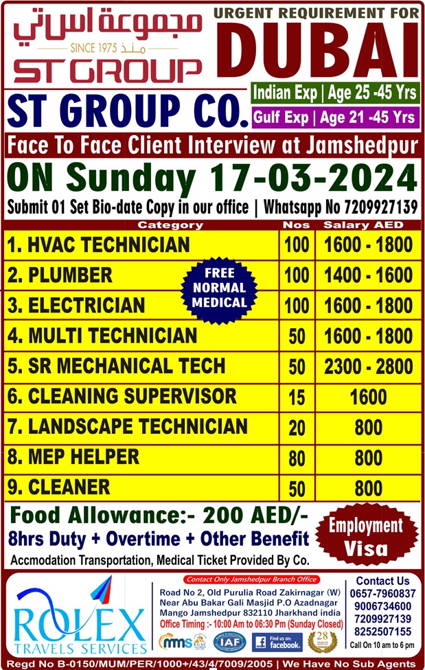 final client interview at jamshedpur on 17th March 2024
