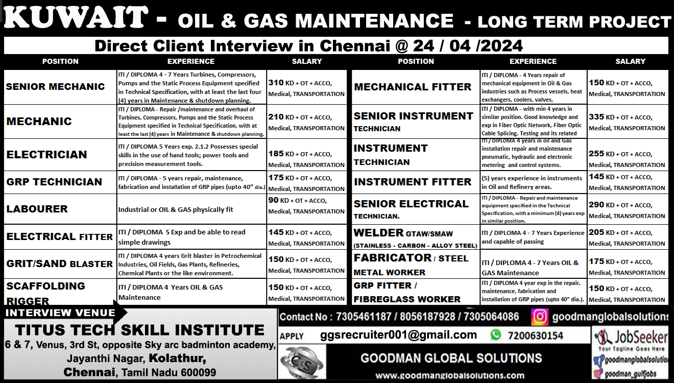 KUWAIT – OIL & GAS MAINTENANCE – LONG TERM PROJECT – Direct Client Interview in Chennai @ 24 / 04 /2024