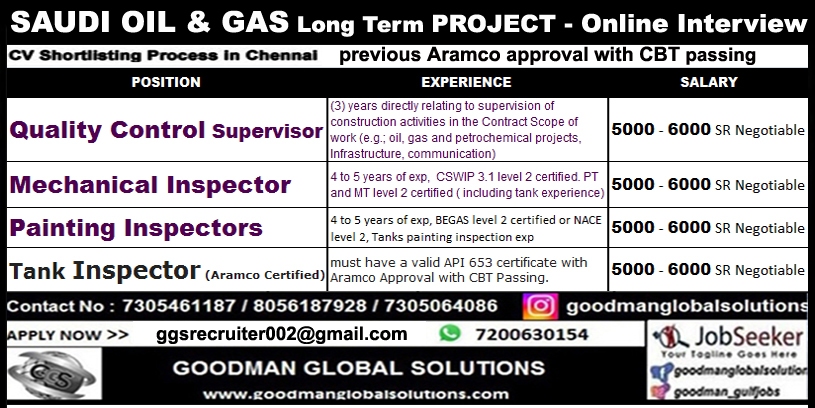 SAUDI OIL & GAS Long Term PROJECT – Online Interview- previous Aramco approval with CBT passing
