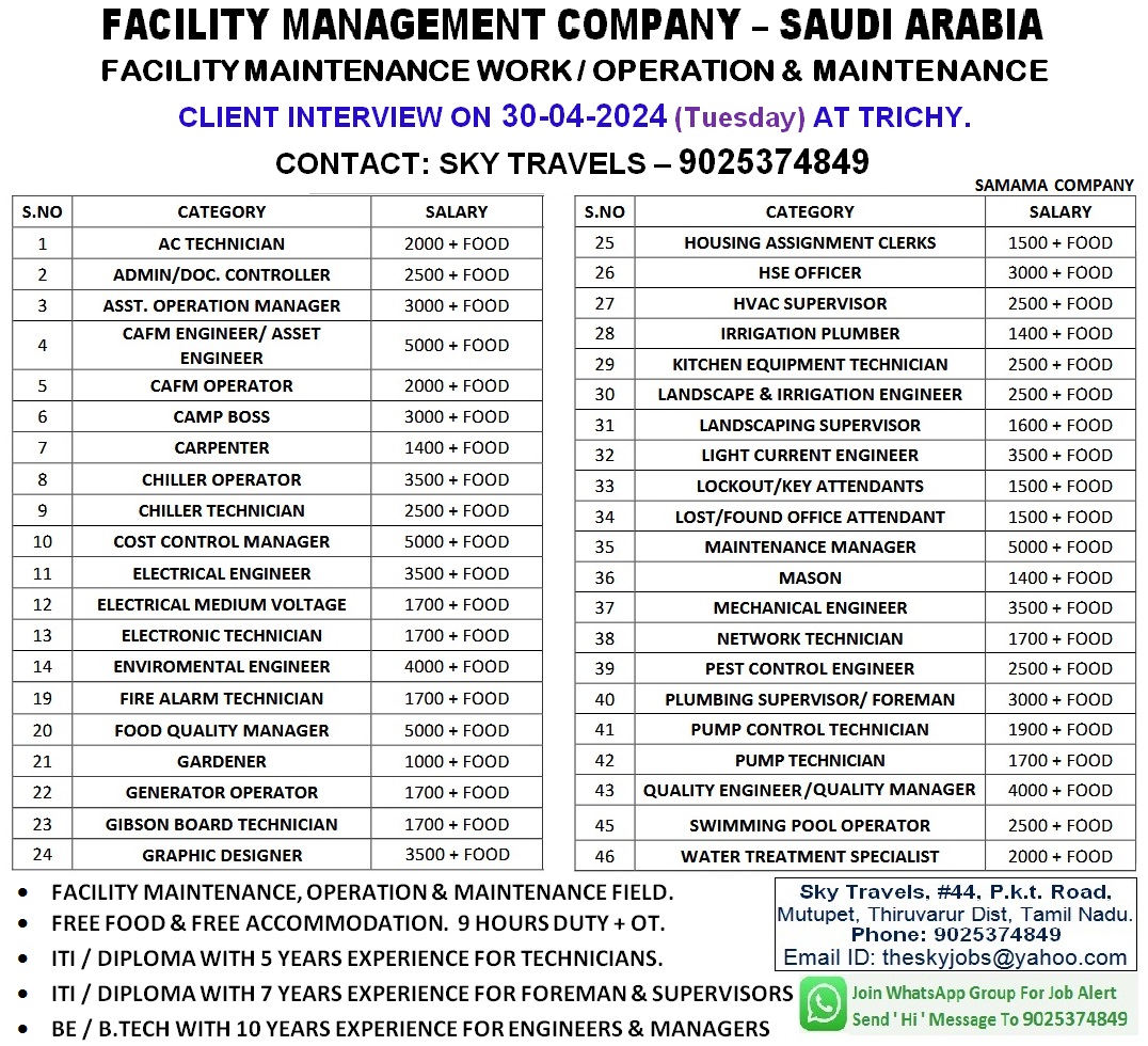 Urgently Required For Leading Company – Saudi Arabia.