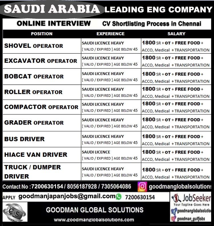 SAUDI ARABIA – LEADING ENGINEER COMPANY | ONLINE INTERVIEW