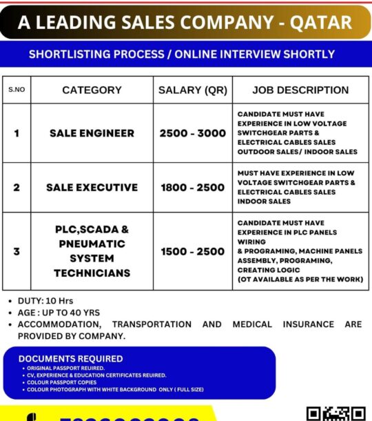 REQUIREMENT FOR LEADING COMPANY IN QATAR