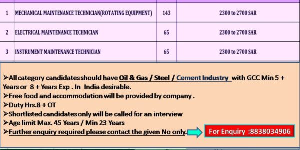 REQUIREMENT FOR LEADING OIL&GAS COMPANY IN SAUDI ARABIA