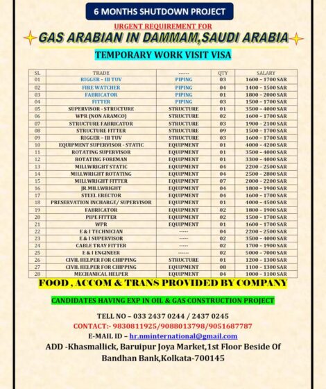 REQUIREMENT FOR SAUDI ARABIA
