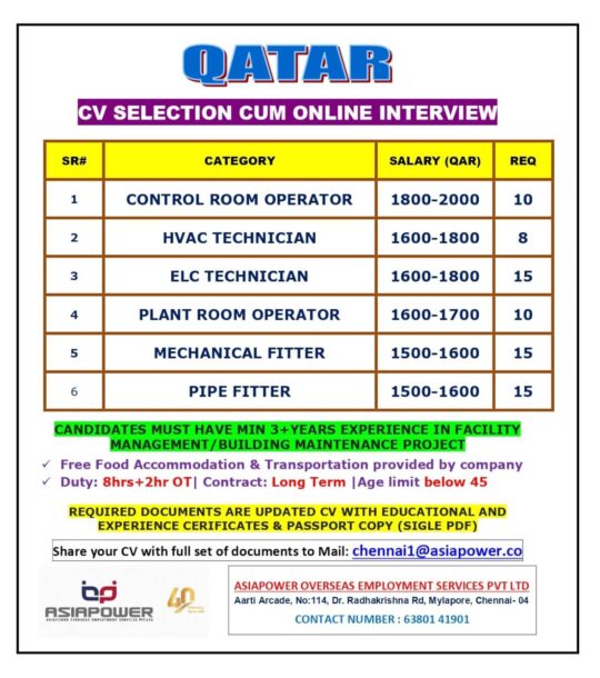 REQUIREMENT FOR QATAR