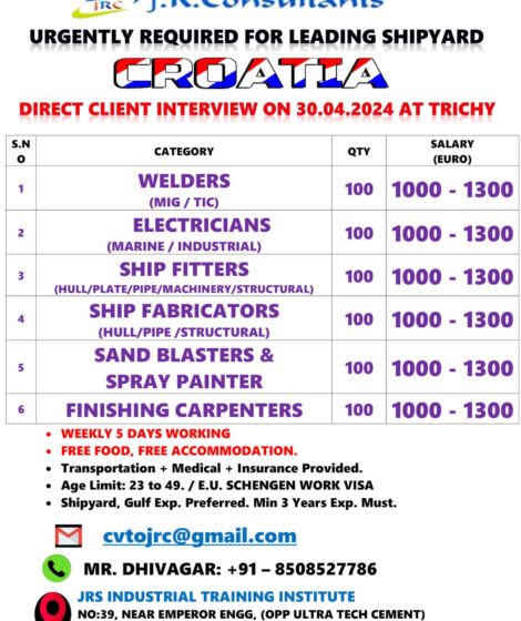 URGENTLY REQUIRED FOR CROATIA