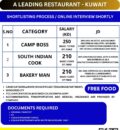 CAMP BOSS , SOUTH INDIAN COOK , BAKERY MAN| A Leading Restaurant – Kuwait