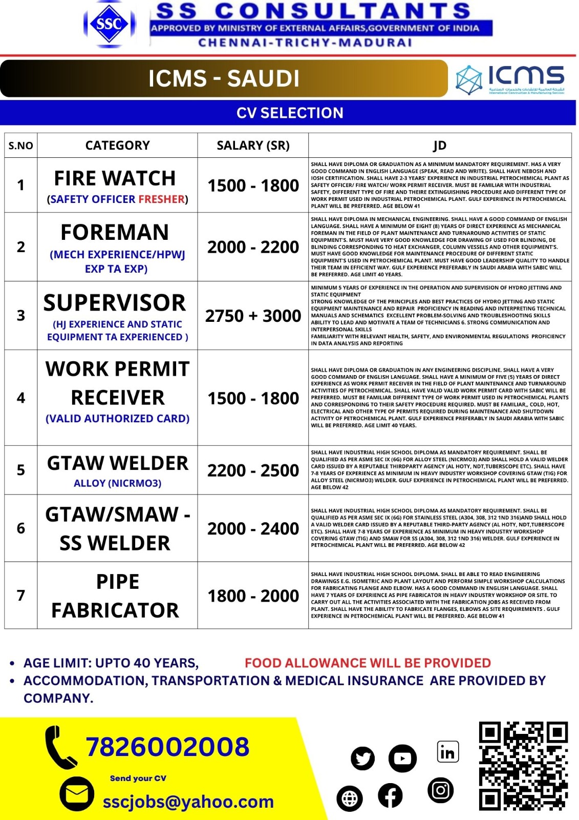 “Exciting Job Opportunities in Saudi Arabia: Fire Watch, Foreman, Supervisor, Welders, and Pipe Fabricator Roles – Apply Now!”