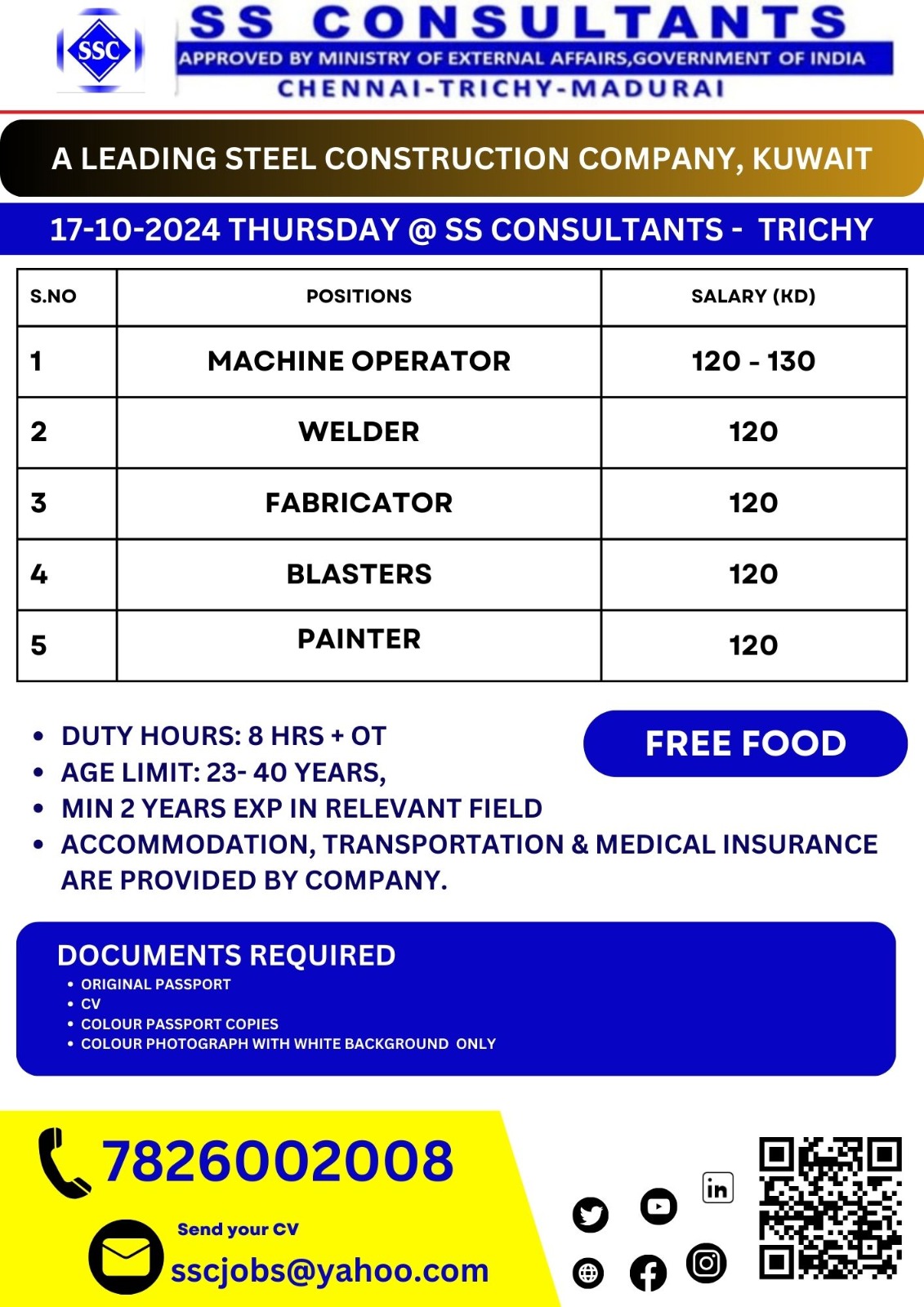 “Urgent Job Openings in Kuwait for Machine Operators, Welders, Fabricators, Blasters & Painters – Apply Now!”