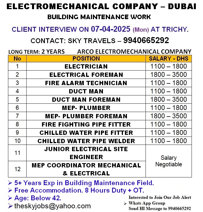 Urgently Required For Leading Company – Dubai.