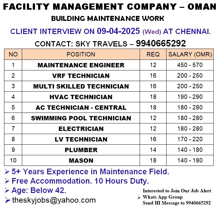 Urgently Required For Leading Company – Oman.