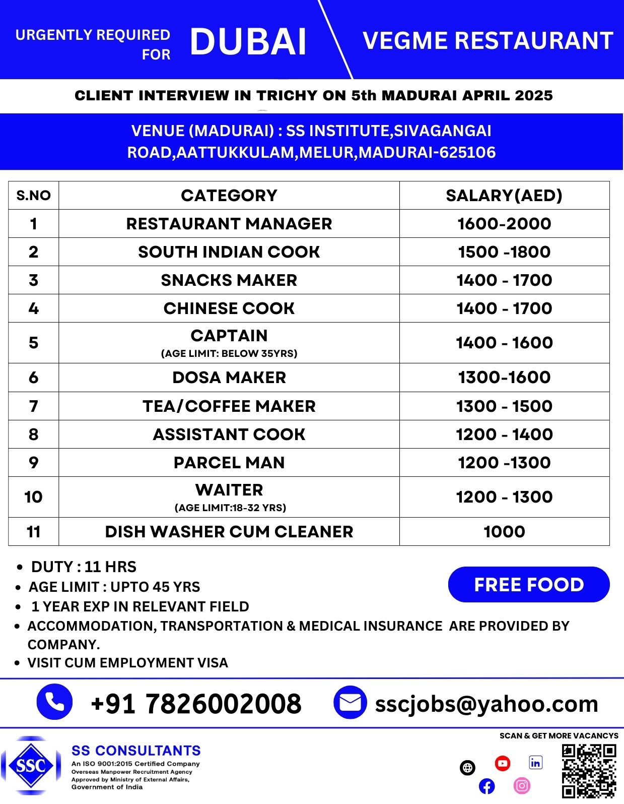 Urgent Dubai Jobs for Restaurant Staff – Apply Now for Client Interview in Madurai