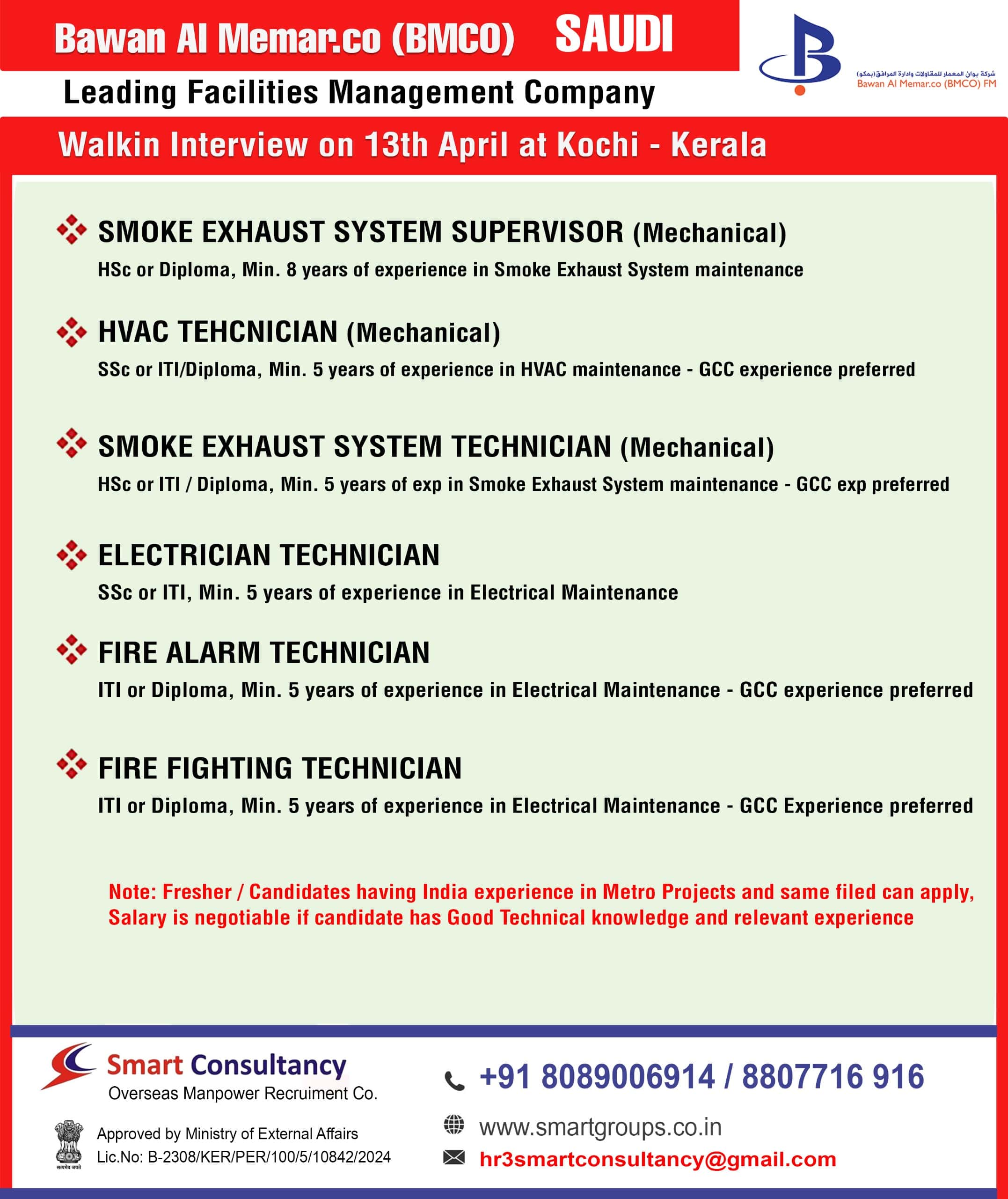 WE ARE HIRING FOR BAWAN AL MEMAR.CO ( BMCO) KSA – WALKING INTERVIEW ON 13TH APRIL AT COCHIN