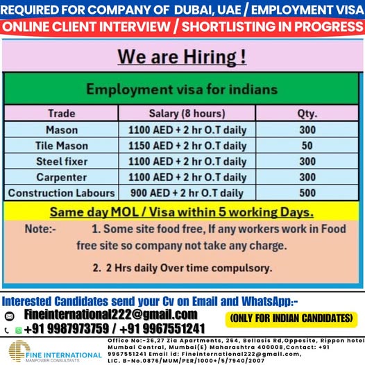 URGENTLY REQUIRED FOR DUBAI COMPANY EMPLOYMENT VISA