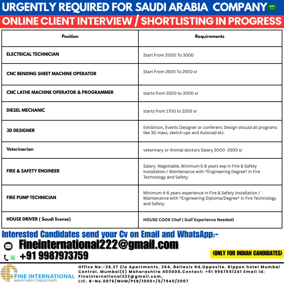 REQUIRED FOR REPUTED COMPANY OF SAUDI ARABIA   ONLINE CLIENT INTERVIEW / SHORTLISTING IN PROGRESS