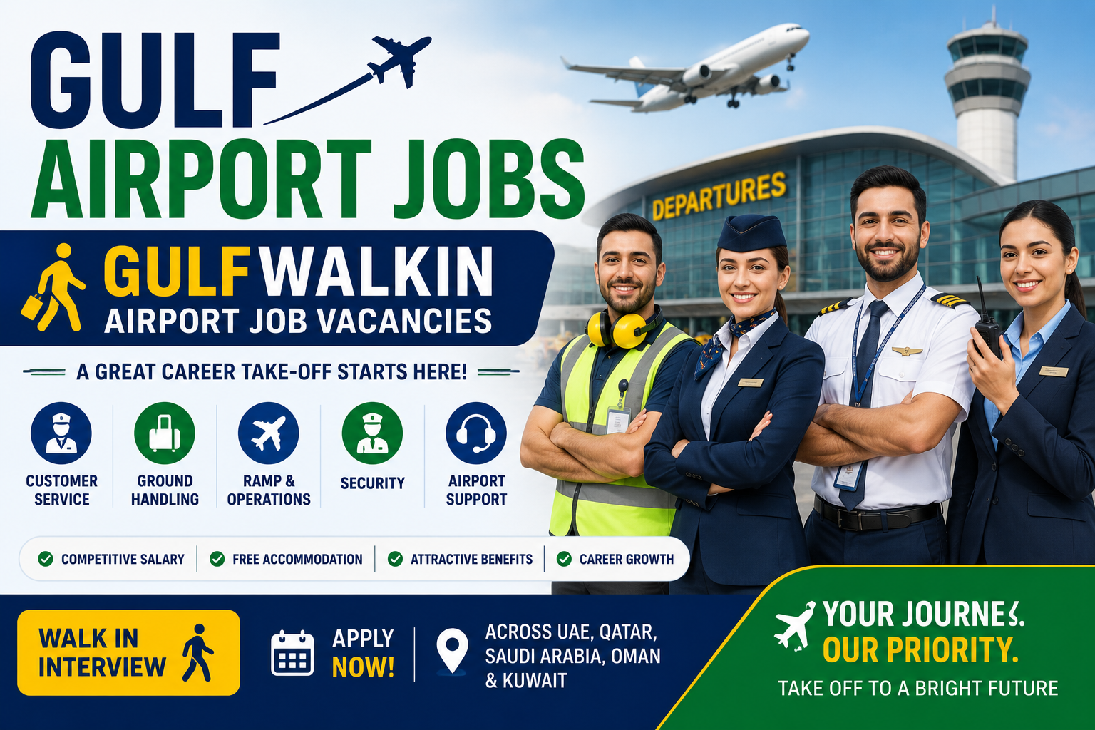 Gulf Airport Jobs: GULFWALKIN AIRPORT JOB VACANCIES