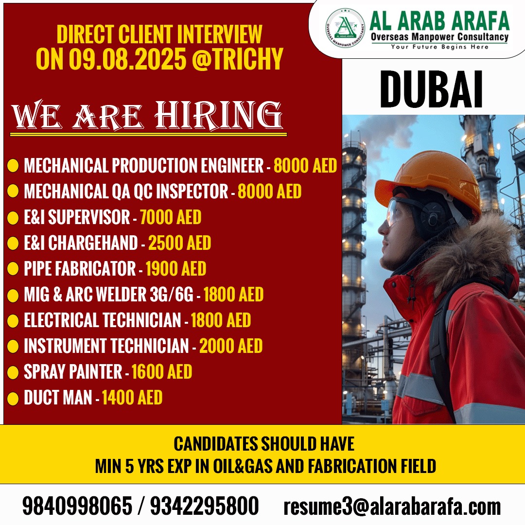 DIRECT CLIENT INTERVIEW ON 09.08.2025 @ TRICHY