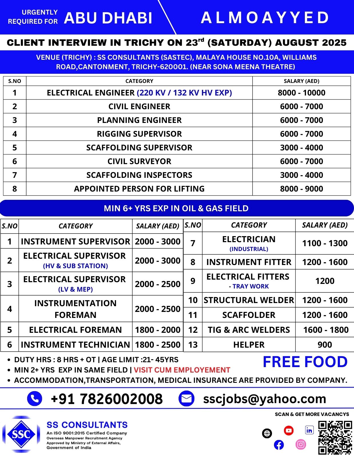 Urgently Hiring for Abu Dhabi: Engineering & Supervisor Jobs with Visa – Client Interview on  23 Aug 2025