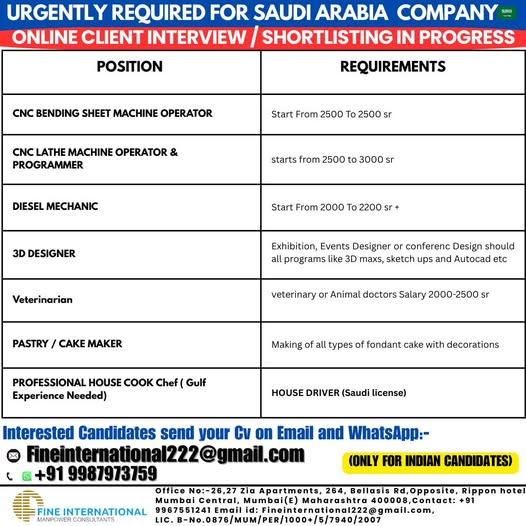 REQUIRED FOR REPUTED FOR SAUDI ARABIA ONLINE CLIENT INTERVIEW / SHORTLISTING IN PROGRESS