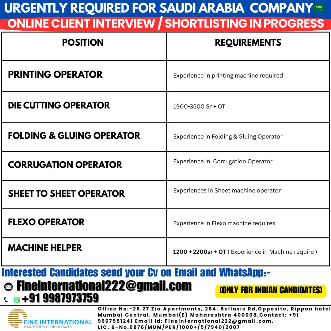 REQUIRED FOR REPUTED COMPANY OF SAUDI ARABIA  ONLINE CLIENT INTERVIEW / SHORTLISTING IN PROGRESS