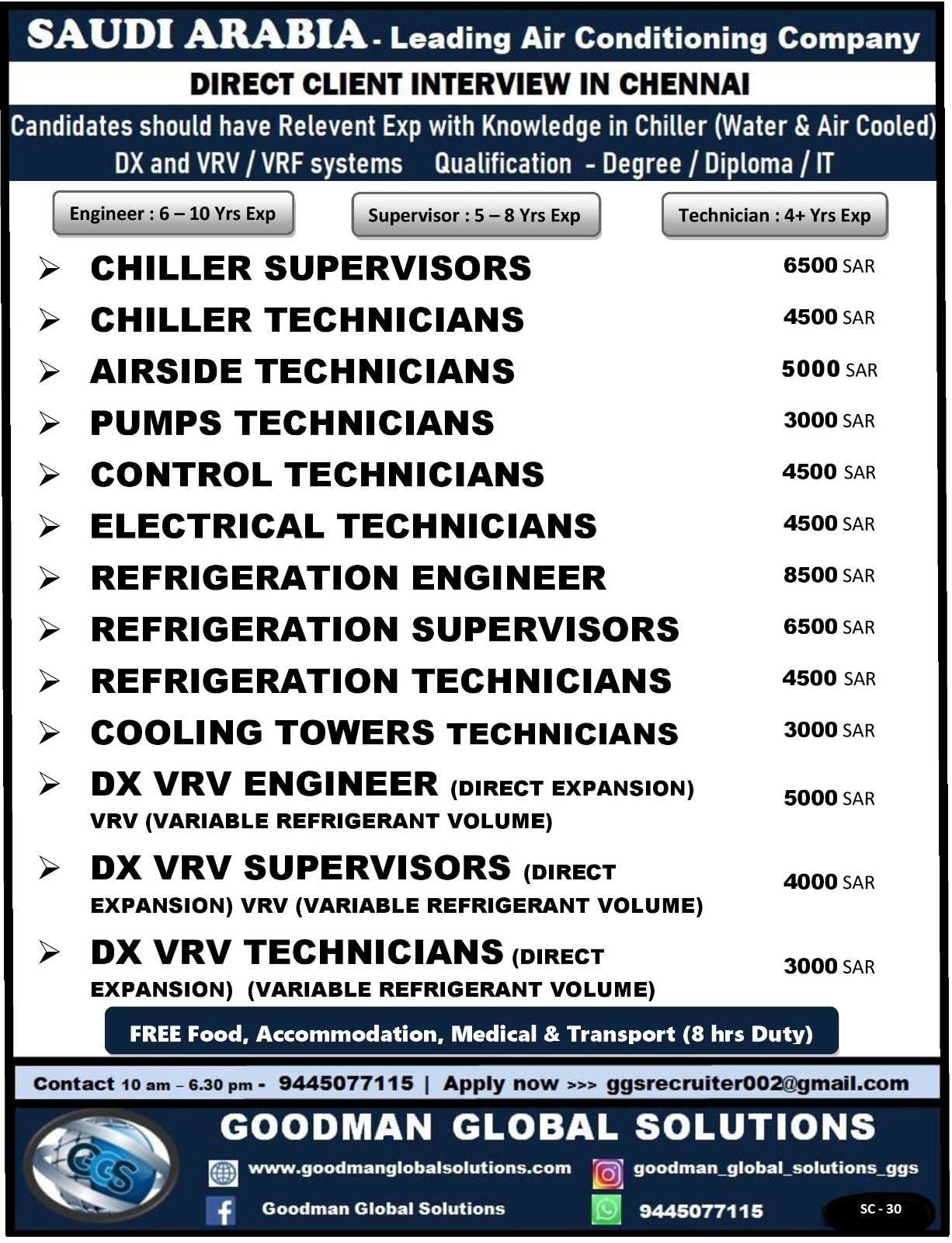 SAUDI ARABIA – LEADING AIR CONDITIONING COMPANY DIRECT  CLIENT INTERVIEW  IN CHENNAI