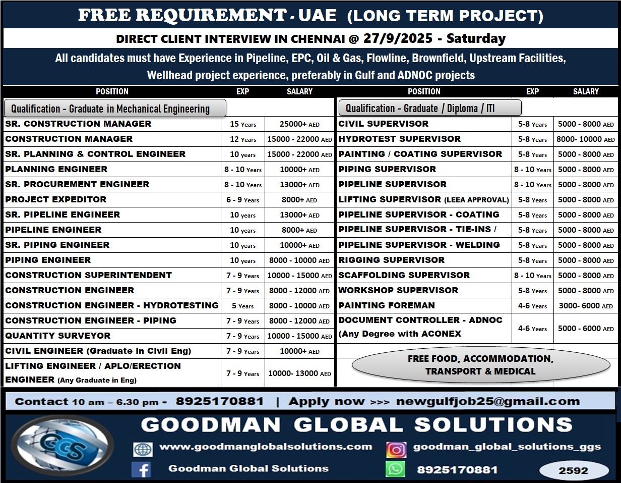 FREE REQUIREMENT – UAE (LONG TERM PROJECT)  DIRECT CLIENT INTERVIEW IN CHENNAI 27-09-2025
