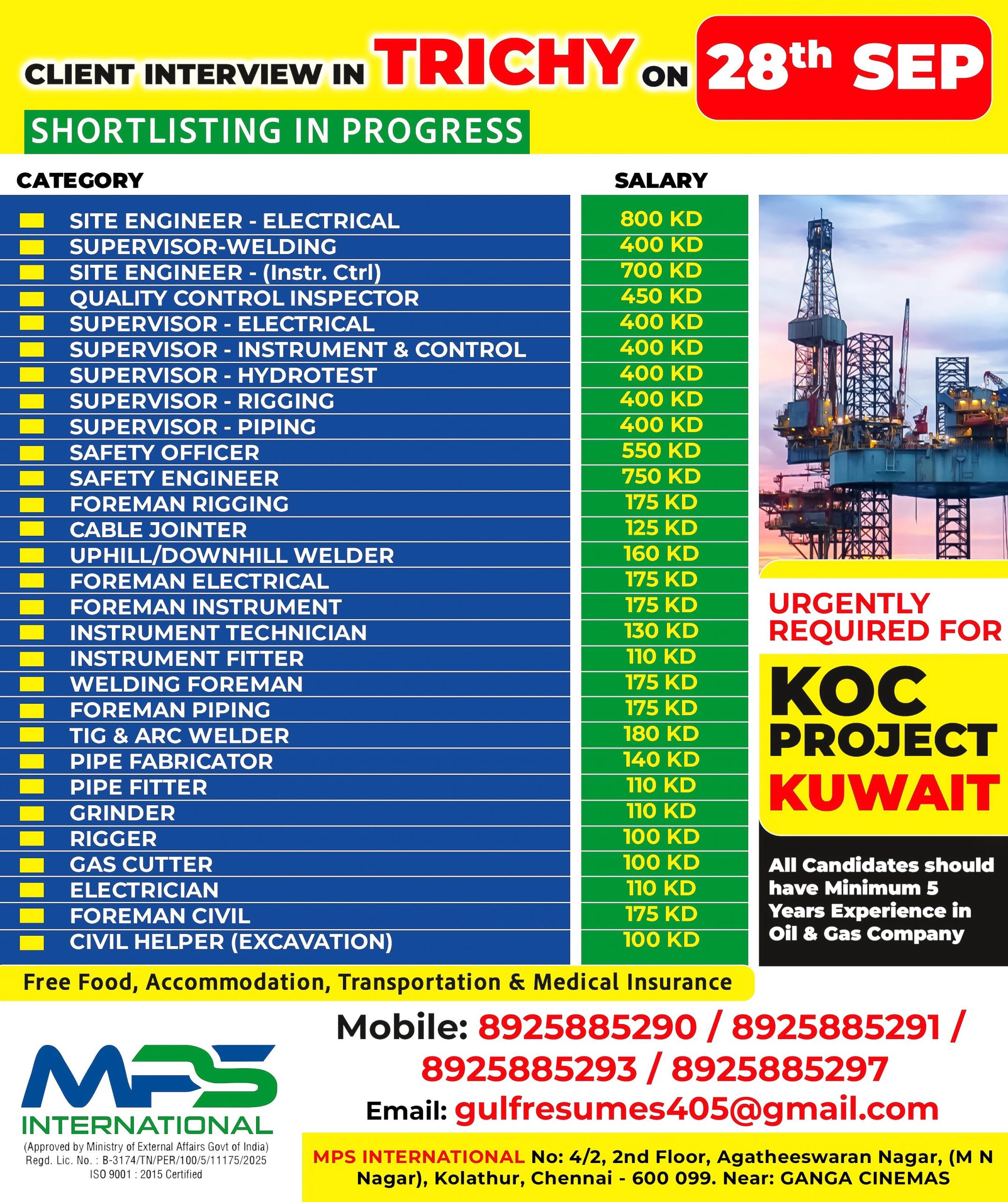 URGENT REQUIREMENT FOR KOC PROJECT KUWAIT CLIENT INTERVIEW IN TRICHY ON 28.09.2025