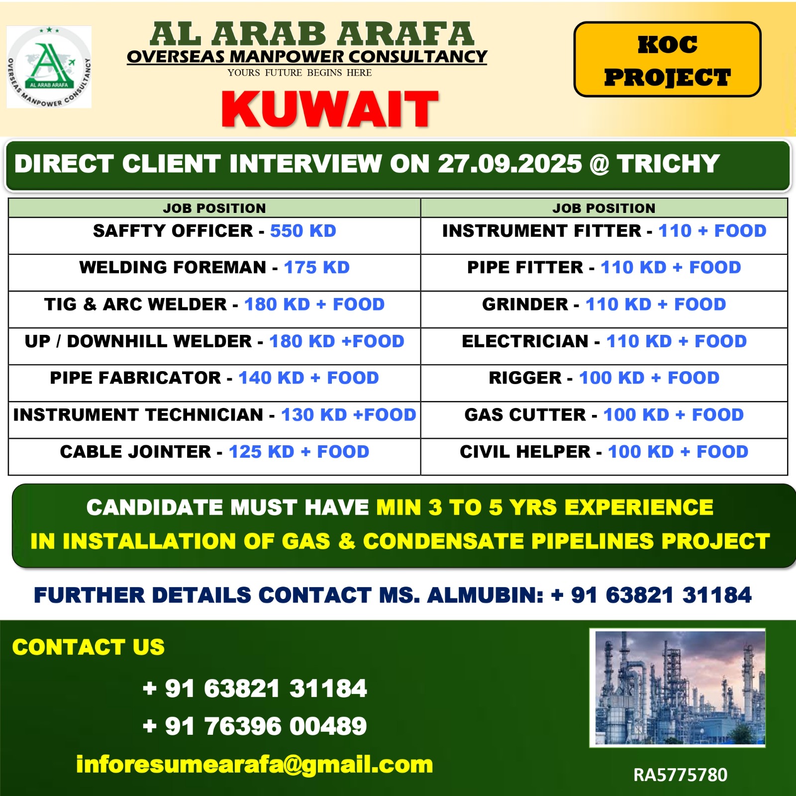 DIRECT CLIENT INTERVIEW ON 27.09.2025 @ TRICHY