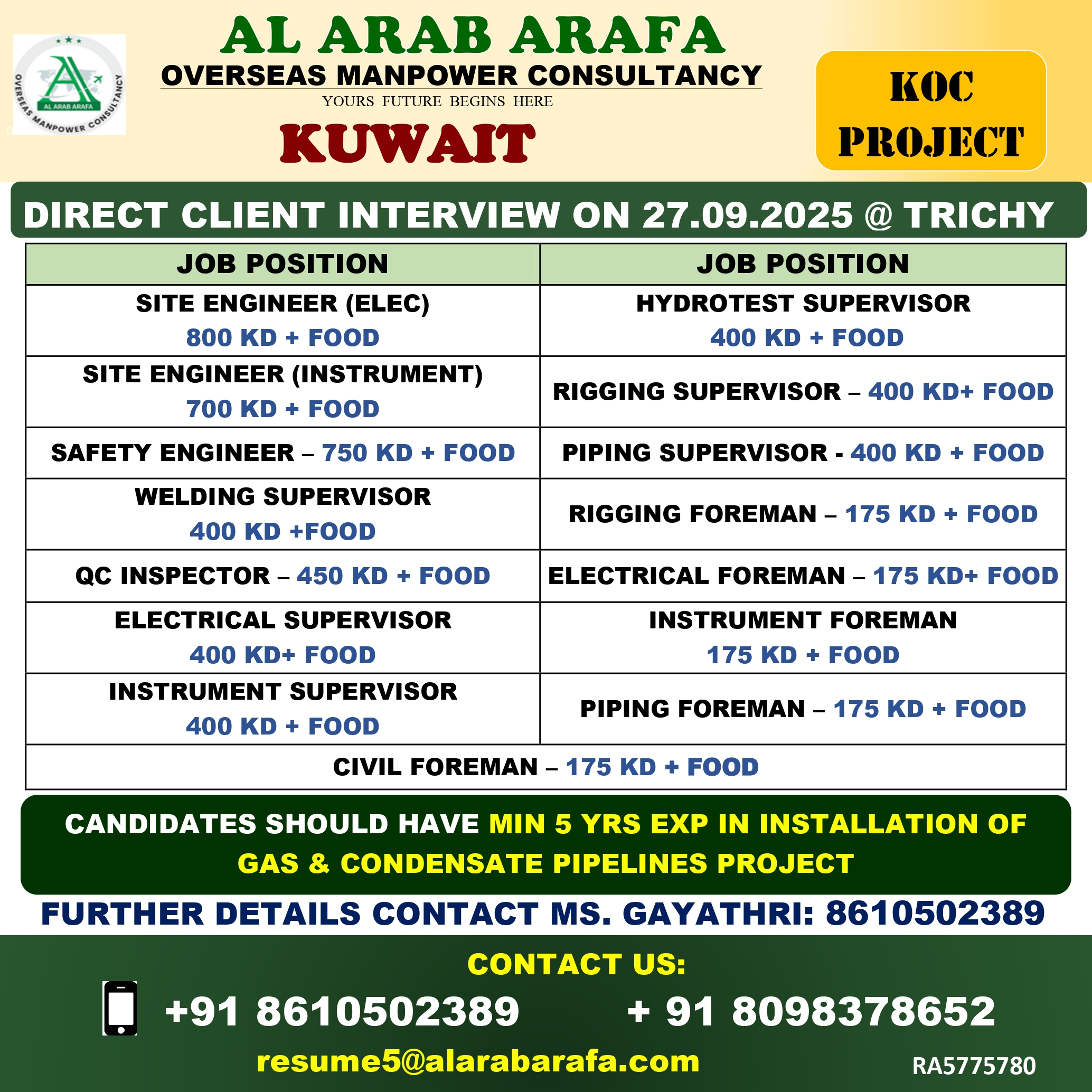 DIRECT CLIENT INTERVIEW ON 27.09.2025 @ TRICHY