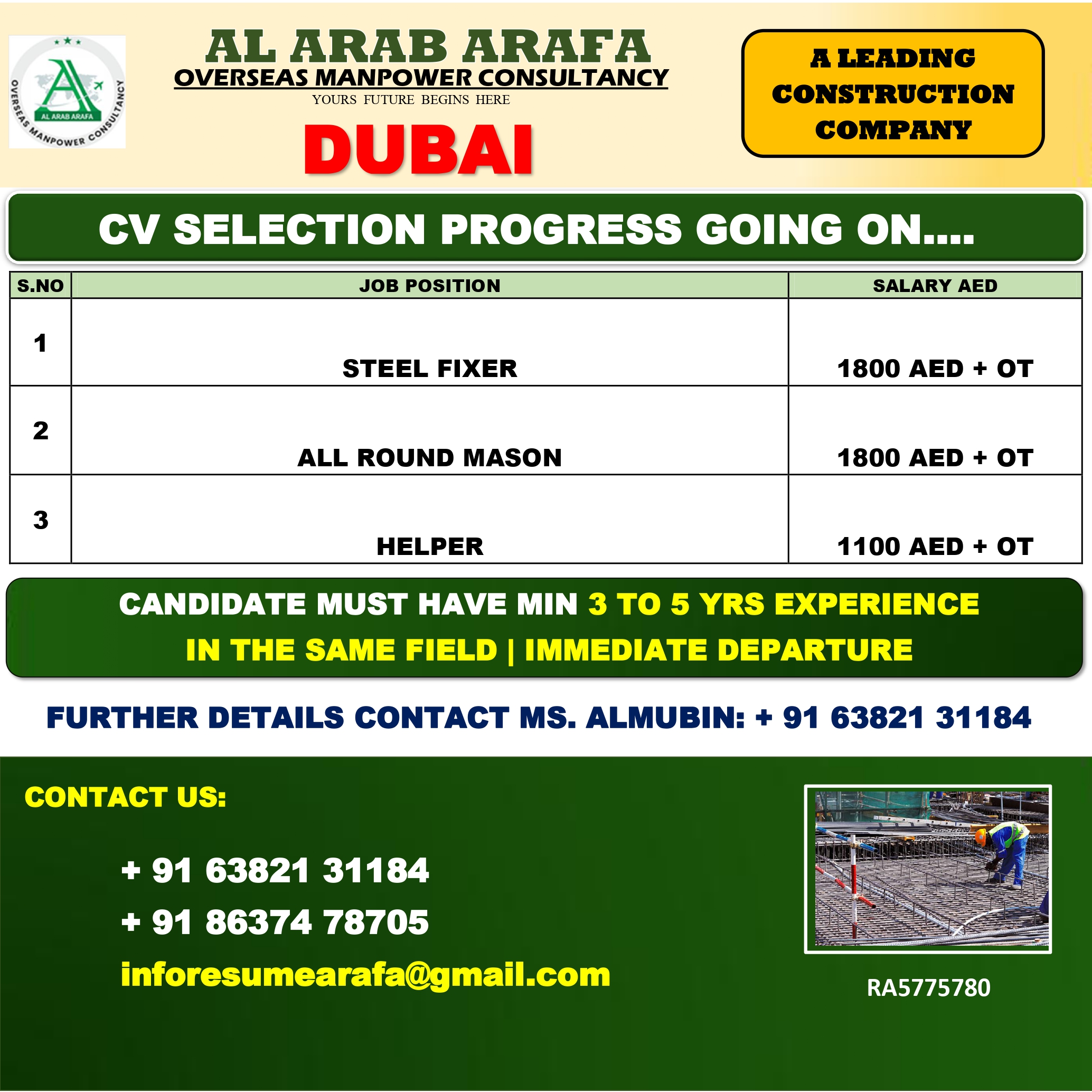 CV SHORTLISTING PROCESS GOING ON